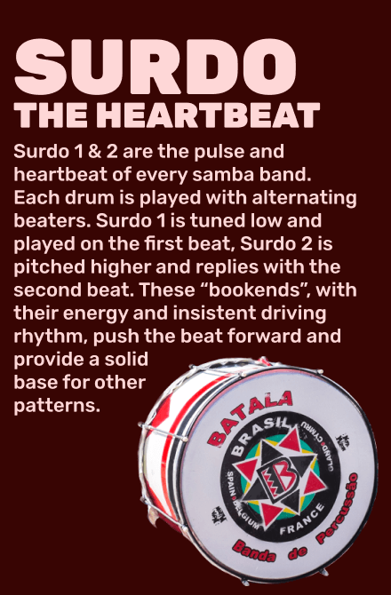 Surdo: the Heartbeat. Surdo 1 & 2 are the pulse and heartbeat of every samba band.  Each drum is played with alternating beaters. Surdo 1 is tuned low and played on the first beat, Surdo 2 is pitched higher and replies with the second beat. These “bookends”, with their energy and insistent driving  rhythm, push the beat forward and provide a solid base for other patterns.